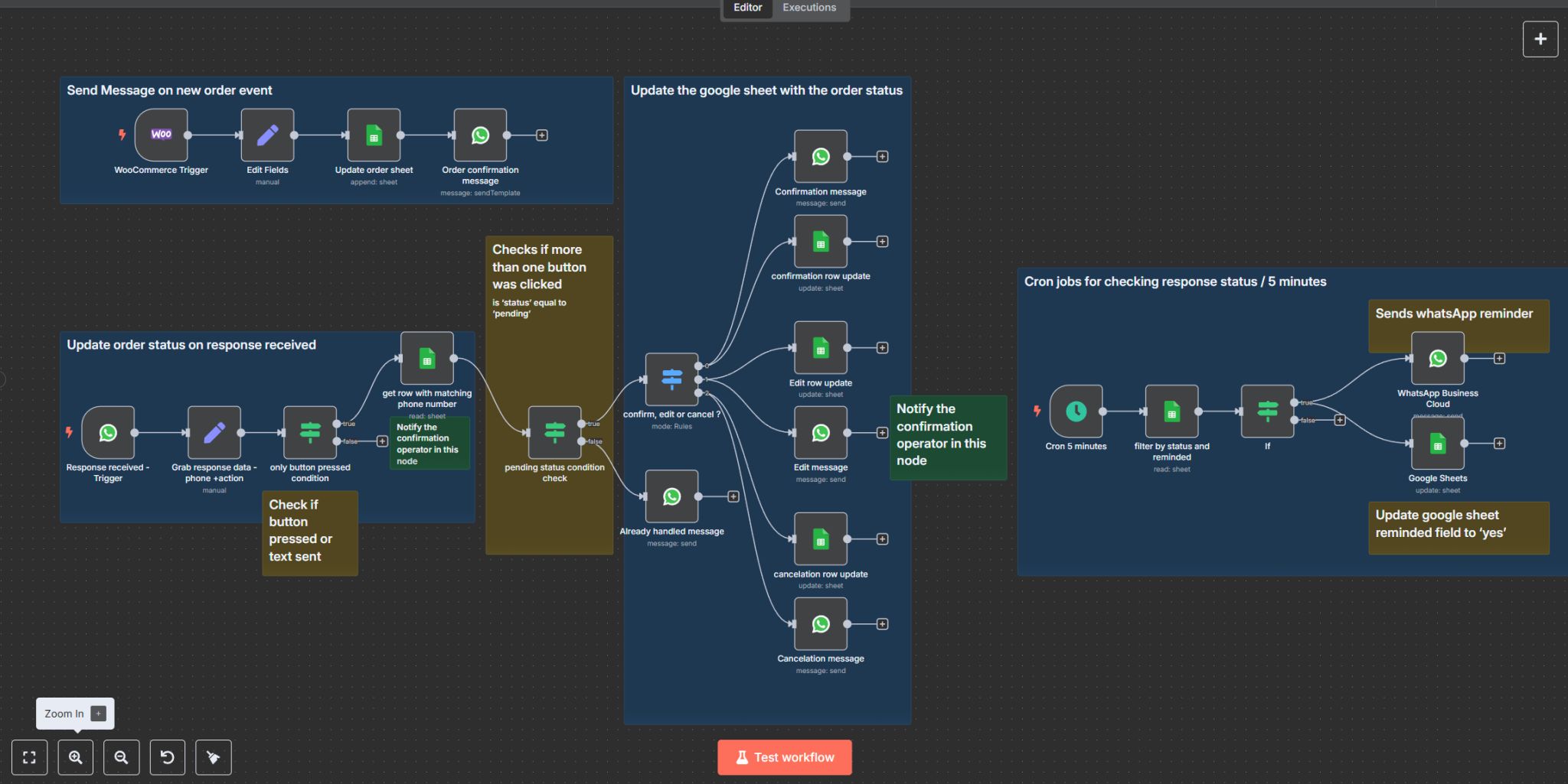 WhatsApp Order Confirmation Automation (n8n + WooCommerce)